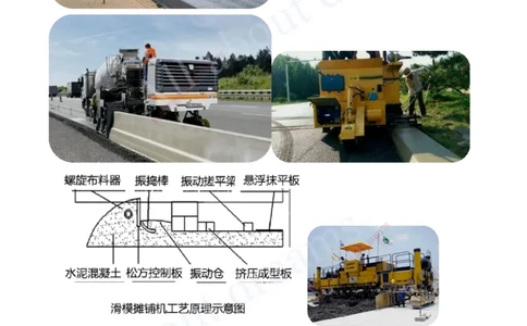 2025-44-第2章-2.3-水泥混凝土路面施工（二）_2026年一级建造师_2026年一建公路_2025年一建公路SVIP_02-基础精讲✿高端面授✿深度强化_15-公路《天一精讲班》安慧、李昌春KL_安慧