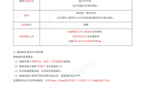 2025-42-第4章-4.7-石油化工设备安装技术（一）_2026年一级建造师_2026年一建机电_2025年一建机电SVIP_02-基础精讲✿高端面授✿深度强化_07-机电《天一精讲班》王建波KL_讲义