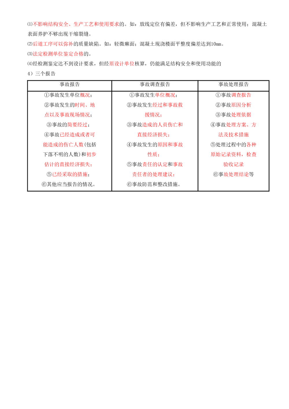 14.14-第5章-建设工程质量管理（二）_2026年一级建造师_2026年一建管理_2025年一建管理SVIP_04-冲刺串讲✿考点强化✿小灶集训_18-管理《冲刺上岸班》王少杰SA