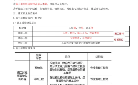 14.14-第5章-建设工程质量管理（二）_2026年一级建造师_2026年一建管理_2025年一建管理SVIP_04-冲刺串讲✿考点强化✿小灶集训_18-管理《冲刺上岸班》王少杰SA