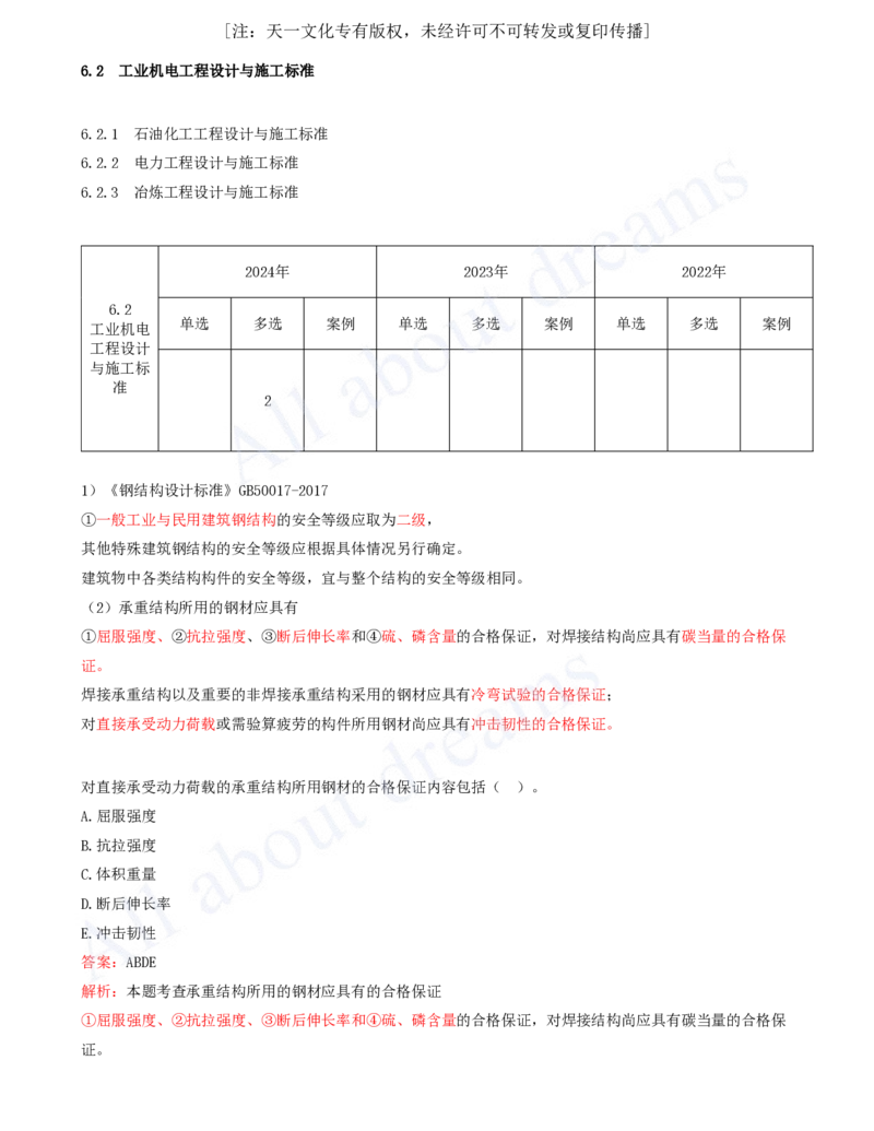 2025-53-第6章-6.2-工业机电工程设计与施工标准_2026年一级建造师_2026年一建机电_2025年一建机电SVIP_02-基础精讲✿高端面授✿深度强化_07-机电《天一精讲班》王建波KL_讲义
