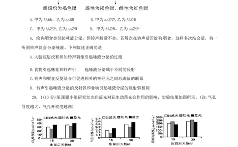 2014年高考生物试卷（安徽）（空白卷）_生物历年高考真题_新&middot;PDF版2008-2025&middot;高考生物真题_生物（按试卷类型分类）2008-2025_自主命题卷&middot;生物（2008-2025）
