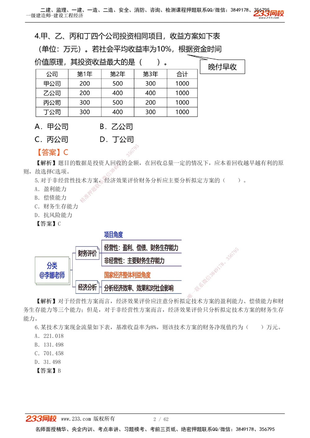 1-8_2026年一级建造师_2026年一建经济_2025年一建经济SVIP_03-习题精析✿实战特训✿模考通关_51-经济《模考金题班》李娜233推荐