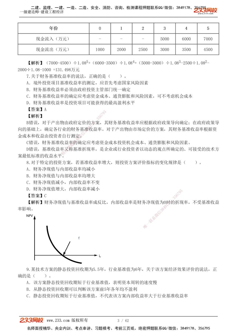 1-8_2026年一级建造师_2026年一建经济_2025年一建经济SVIP_03-习题精析✿实战特训✿模考通关_51-经济《模考金题班》李娜233推荐