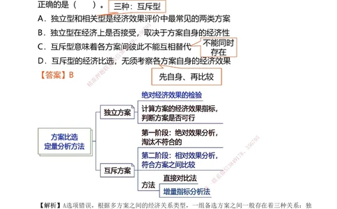 1-8_2026年一级建造师_2026年一建经济_2025年一建经济SVIP_03-习题精析✿实战特训✿模考通关_51-经济《模考金题班》李娜233推荐
