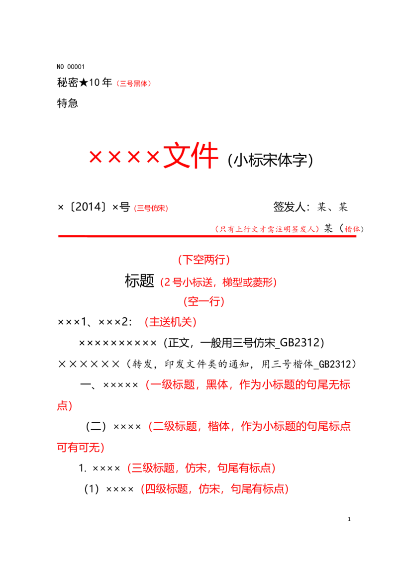 公文标准格式模板_2025春招题库汇总_国企综合题库_1、国企招聘考试------笔试资料_综合写作_公文写作全套必过复习资料。_公文写作