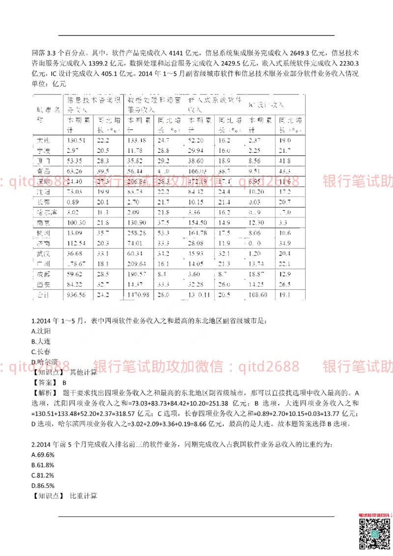 建设银行2017年校园招聘真题_2025春招题库汇总_银行题库-1_银行全套上岸资料_各银行笔试真题_建行上岸资料_建设银行笔试真题