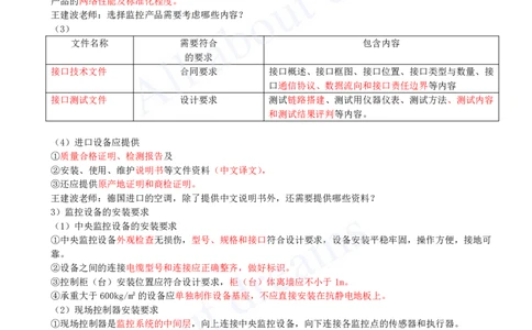 2025-26-第3章-3.4-智能化系统工程施工技术（二）_2026年一级建造师_2026年一建机电_2025年一建机电SVIP_02-基础精讲✿高端面授✿深度强化_07-机电《天一精讲班》王建波KL_讲义