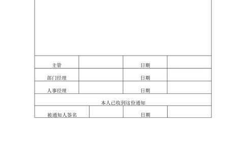试用查看通知_2025春招题库汇总_银行题库-1_银行全套上岸资料_500套面试话术_07面试常用表格