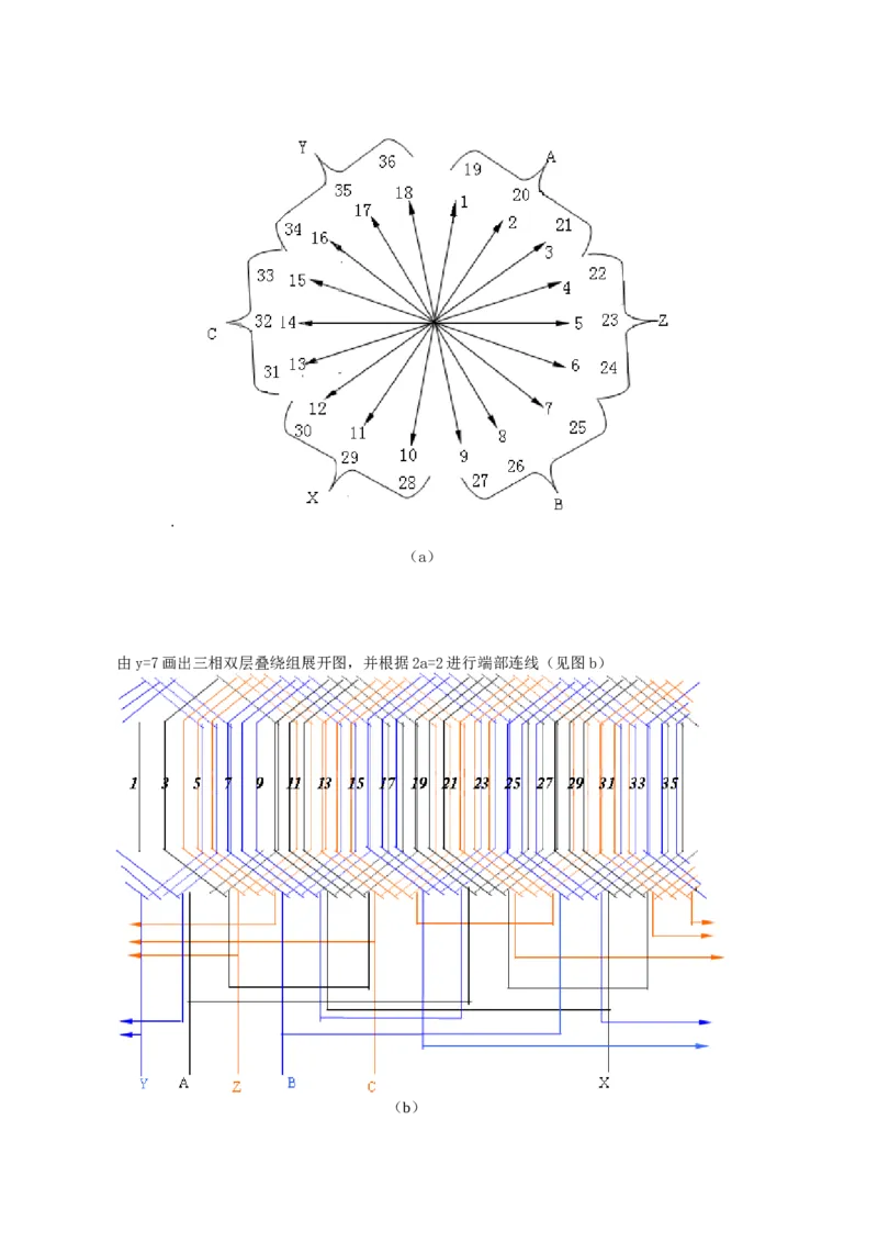 电机学试题及答案-2_2025春招题库汇总_国企题库_中国烟草_3Yancao笔试专业完整知识点（仅需看本专业）_3.9电气专业知识_电机学复习资料