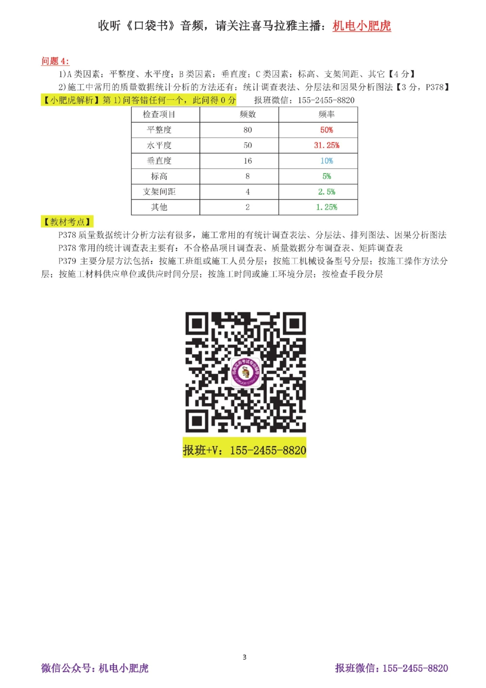 16-案例百题斩（81-85题）_2026年一级建造师_2026年一建机电_2025年一建机电SVIP_04-冲刺串讲✿考点强化✿小灶集训_17-机电《案例百题斩》小肥虎SMR