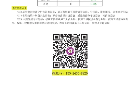 16-案例百题斩（81-85题）_2026年一级建造师_2026年一建机电_2025年一建机电SVIP_04-冲刺串讲✿考点强化✿小灶集训_17-机电《案例百题斩》小肥虎SMR