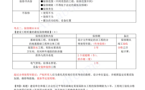 2025-48-第7章-7.6-建设工程质量保修制度_2026年一建法规_2025年一建法规SVIP_02-基础精讲✿高端面授✿深度强化_10-法规《天一精讲班》王欣KL_讲义
