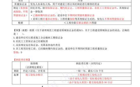 2025-48-第7章-7.6-建设工程质量保修制度_2026年一建法规_2025年一建法规SVIP_02-基础精讲✿高端面授✿深度强化_10-法规《天一精讲班》王欣KL_讲义