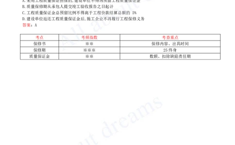 2025-48-第7章-7.6-建设工程质量保修制度_2026年一建法规_2025年一建法规SVIP_02-基础精讲✿高端面授✿深度强化_10-法规《天一精讲班》王欣KL_讲义