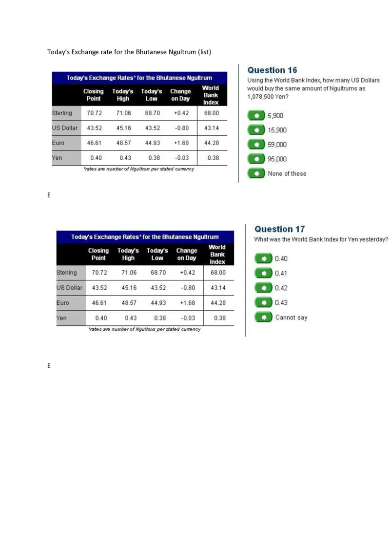 Today&rsquo;sExchangeratefortheBhutaneseNgultrum_2025春招题库汇总_外资银行题库_23花旗_师兄师姐分享资料_花旗银行_表格1