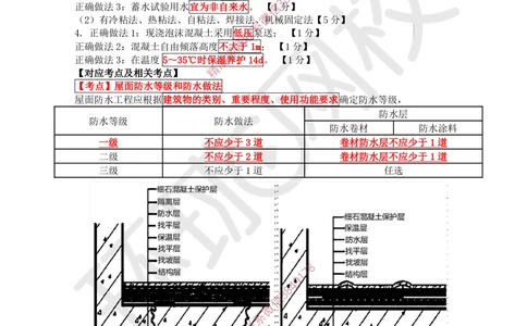 15.2025一建建筑案例带刷-案例14_2026年一级建造师_2026年一建建筑_2025年一建建筑SVIP_04-冲刺串讲✿考点强化✿小灶集训_38-建筑《案例带刷班》马红HQ推荐
