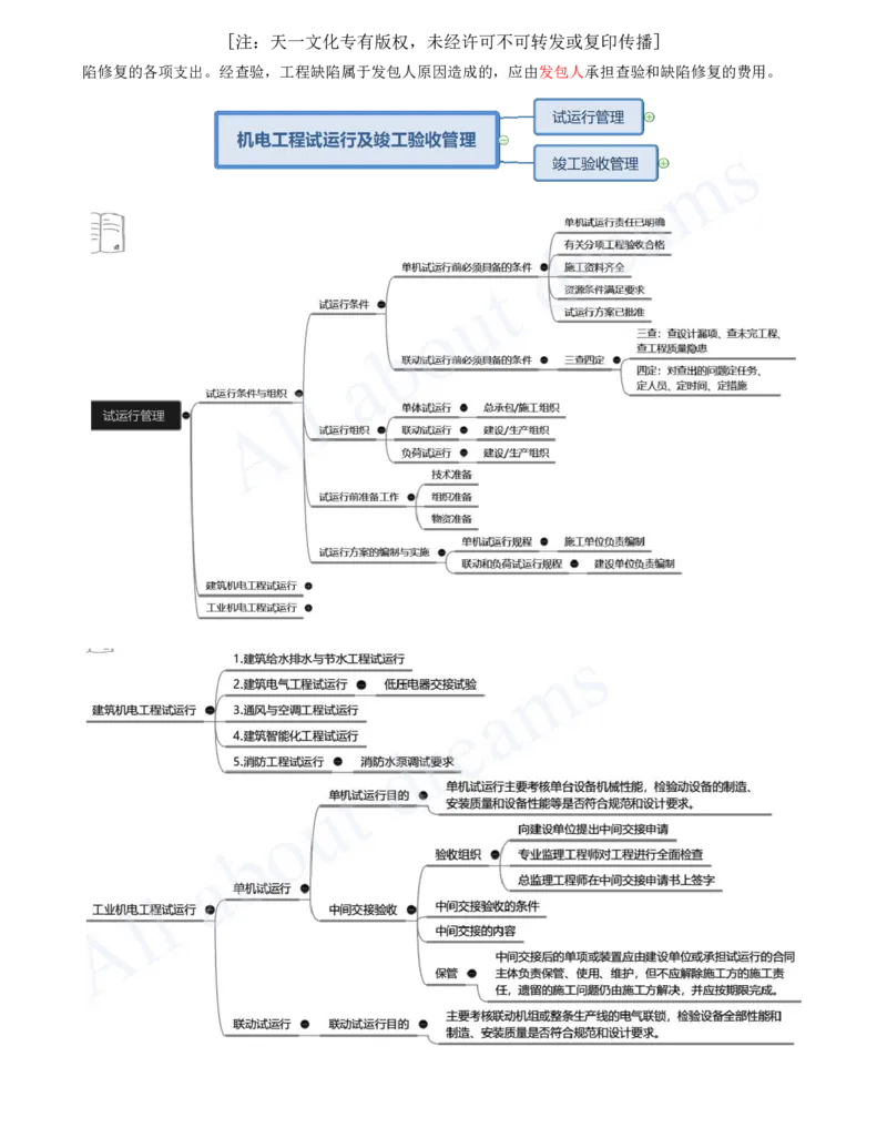 2025-33-第15章-机电工程试运行及竣工验收管理_2026年一级建造师_2026年一建机电_2025年一建机电SVIP_02-基础精讲✿高端面授✿深度强化_07-机电《天一精讲班》王建波、王克KL_王克