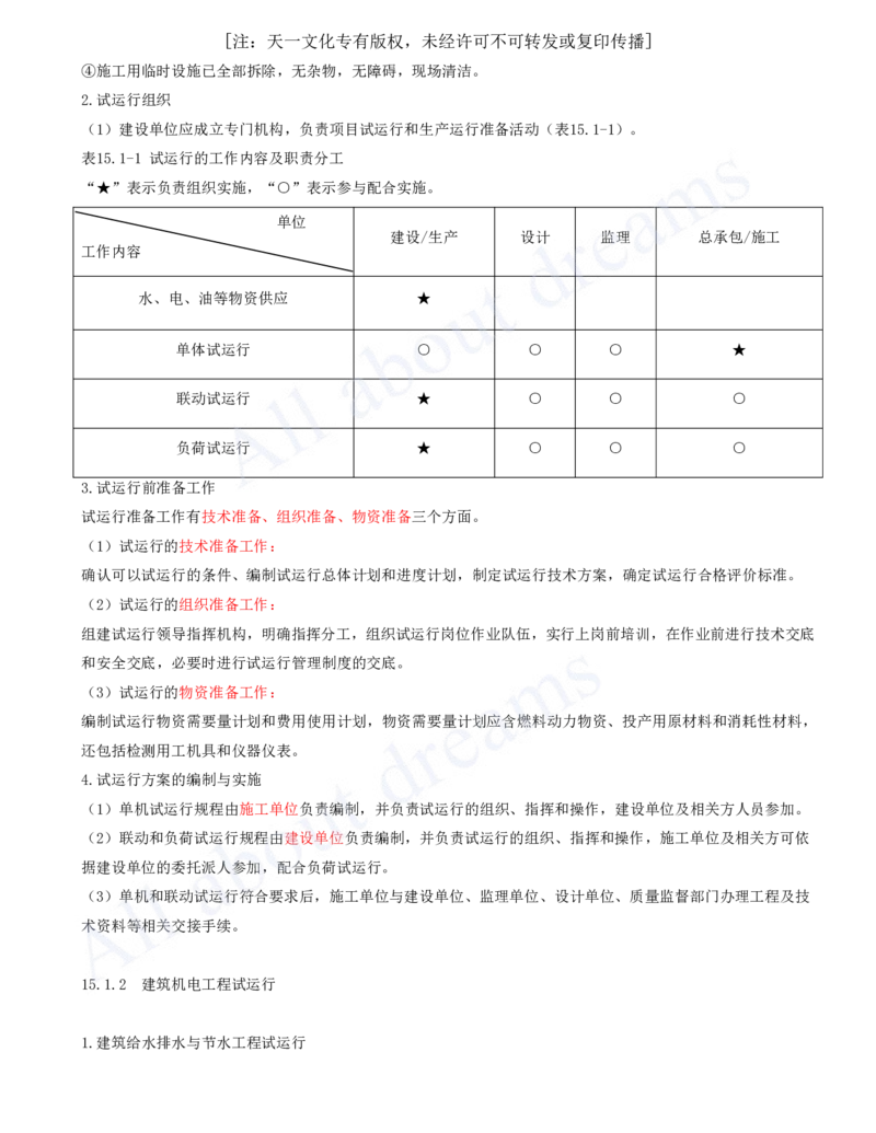 2025-33-第15章-机电工程试运行及竣工验收管理_2026年一级建造师_2026年一建机电_2025年一建机电SVIP_02-基础精讲✿高端面授✿深度强化_07-机电《天一精讲班》王建波、王克KL_王克