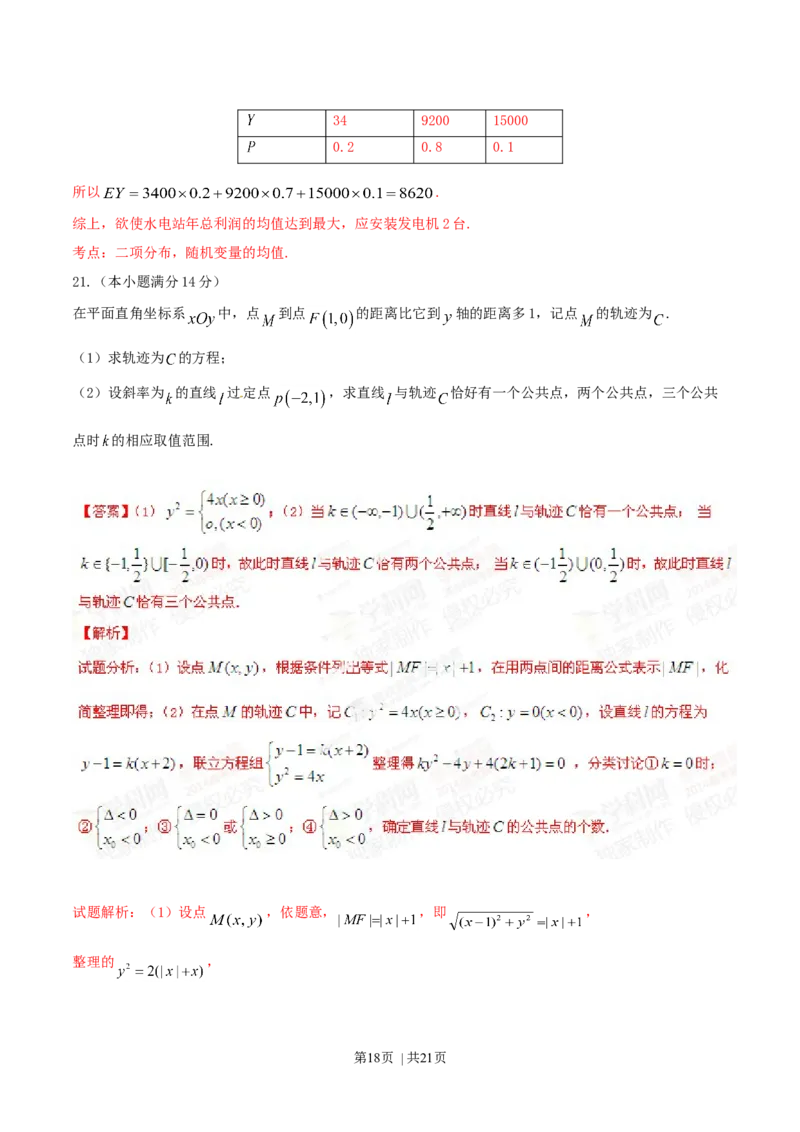 2014年高考数学试卷（理）（湖北）（解析卷）_历年高考真题合集_数学历年高考真题_新&middot;Word版2008-2025&middot;高考数学真题_数学（按年份分类）2008-2025_2014&middot;高考数学真题
