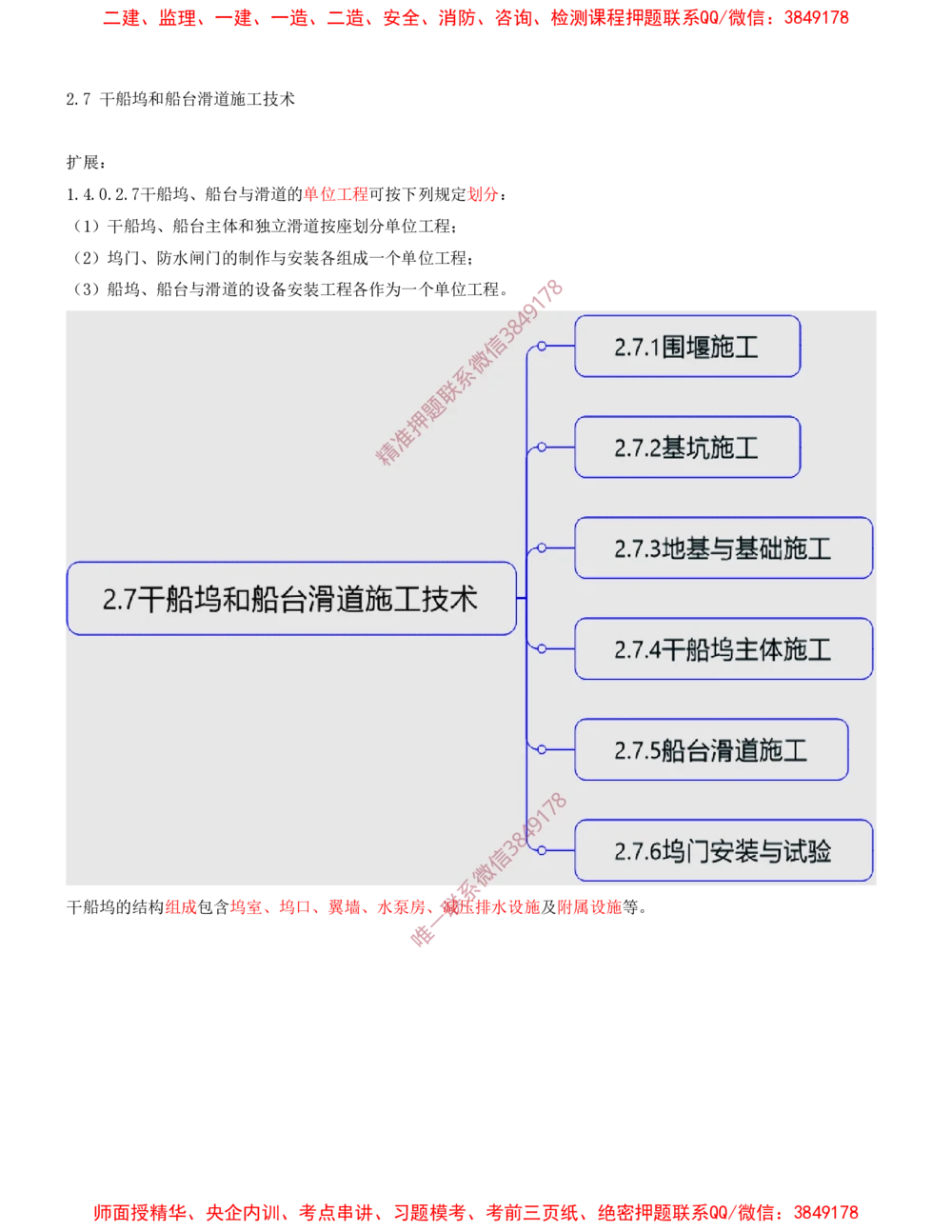18.18-第1篇-第2章-港口与航道工程施工技术（九）_2026年一级建造师_2026年一建港航_2025年一建港航SVIP_04-冲刺串讲✿考点强化✿小灶集训_01-港航《冲刺串讲班》皮丹丹SMR