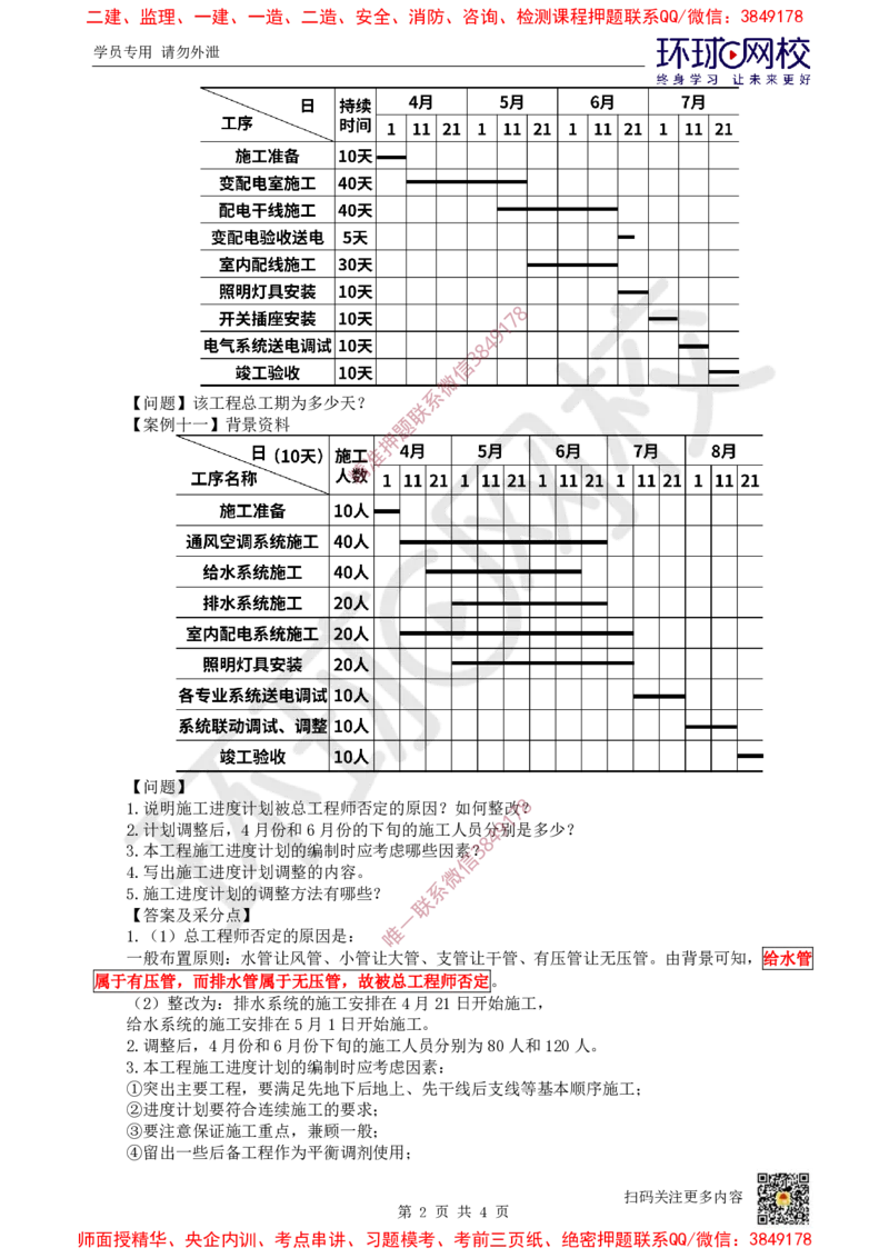 10.2025一建机电案例带刷-案例10~11_2026年一级建造师_2026年一建机电_2025年一建机电SVIP_04-冲刺串讲✿考点强化✿小灶集训_30-机电《案例带刷班》陈剑名HQ推荐