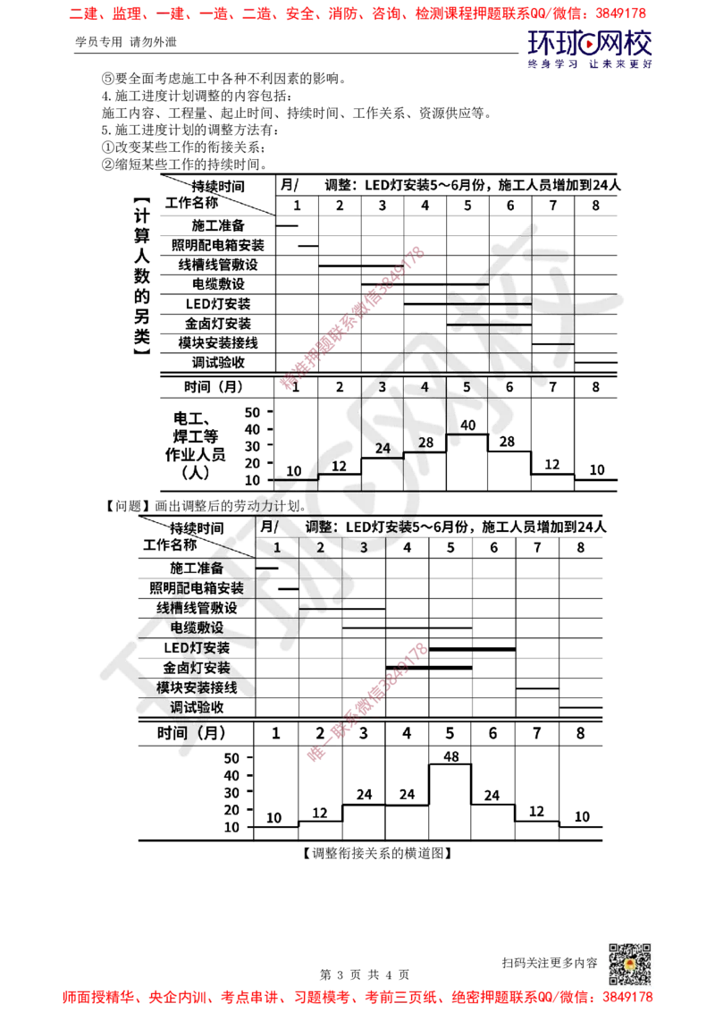10.2025一建机电案例带刷-案例10~11_2026年一级建造师_2026年一建机电_2025年一建机电SVIP_04-冲刺串讲✿考点强化✿小灶集训_30-机电《案例带刷班》陈剑名HQ推荐
