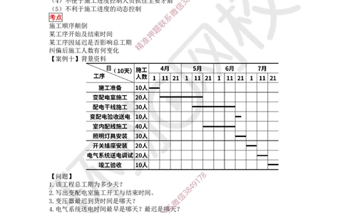 10.2025一建机电案例带刷-案例10~11_2026年一级建造师_2026年一建机电_2025年一建机电SVIP_04-冲刺串讲✿考点强化✿小灶集训_30-机电《案例带刷班》陈剑名HQ推荐