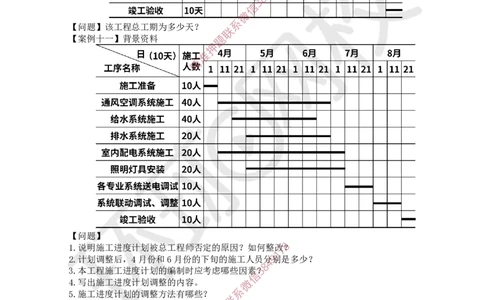 10.2025一建机电案例带刷-案例10~11_2026年一级建造师_2026年一建机电_2025年一建机电SVIP_04-冲刺串讲✿考点强化✿小灶集训_30-机电《案例带刷班》陈剑名HQ推荐