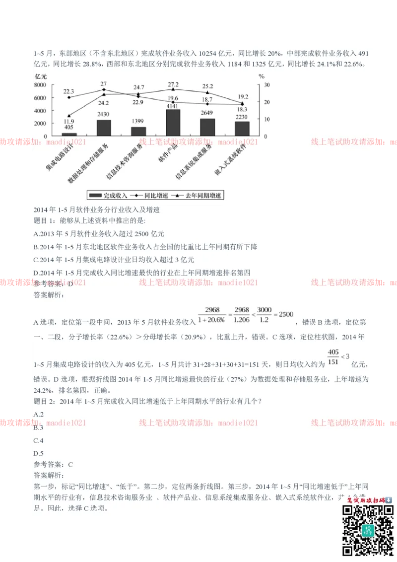 中国进出口银行2021招聘笔试完整真题及答案解析_2025春招题库汇总_银行题库-1_银行全套上岸资料_各银行笔试真题_进出口银行上岸资料