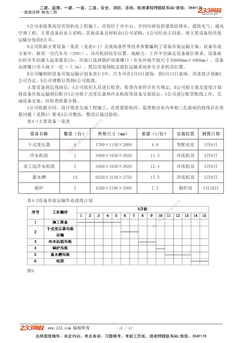 1-17_2026年一级建造师_2026年一建机电_2025年一建机电SVIP_04-冲刺串讲✿考点强化✿小灶集训_10-机电《案例专项班》王克233