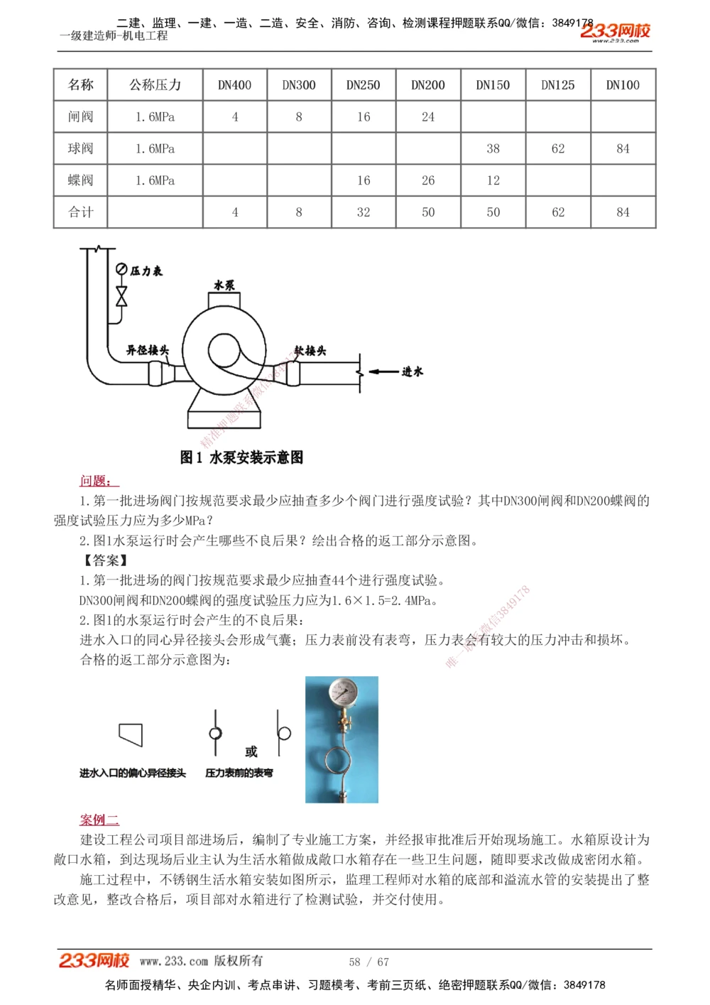 1-17_2026年一级建造师_2026年一建机电_2025年一建机电SVIP_04-冲刺串讲✿考点强化✿小灶集训_10-机电《案例专项班》王克233