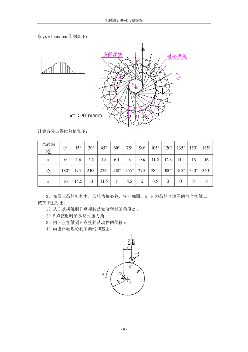 机械设计基础习题答案_三桶油_中国石油_中石油笔试_笔试。！_7-专业测试部分（仅需看自己专业即可）_3.13机械知识_机械专业知识