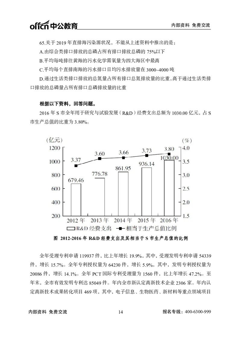 中国海油校园招聘模拟卷-学生版(1)_三桶油_中海油_中海油_05、中海油2023年笔试模拟题