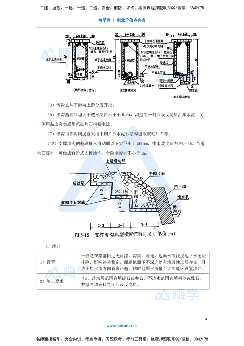 11.2025李昌春-名师精讲通关-第一章（11）路基排水_2026年一级建造师_2026年一建公路_2025年一建公路SVIP_02-基础精讲✿高端面授✿深度强化_20-公路《名师精讲通关》李昌春HX_讲义