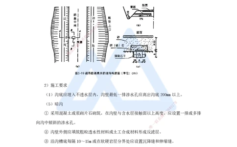 11.2025李昌春-名师精讲通关-第一章（11）路基排水_2026年一级建造师_2026年一建公路_2025年一建公路SVIP_02-基础精讲✿高端面授✿深度强化_20-公路《名师精讲通关》李昌春HX_讲义