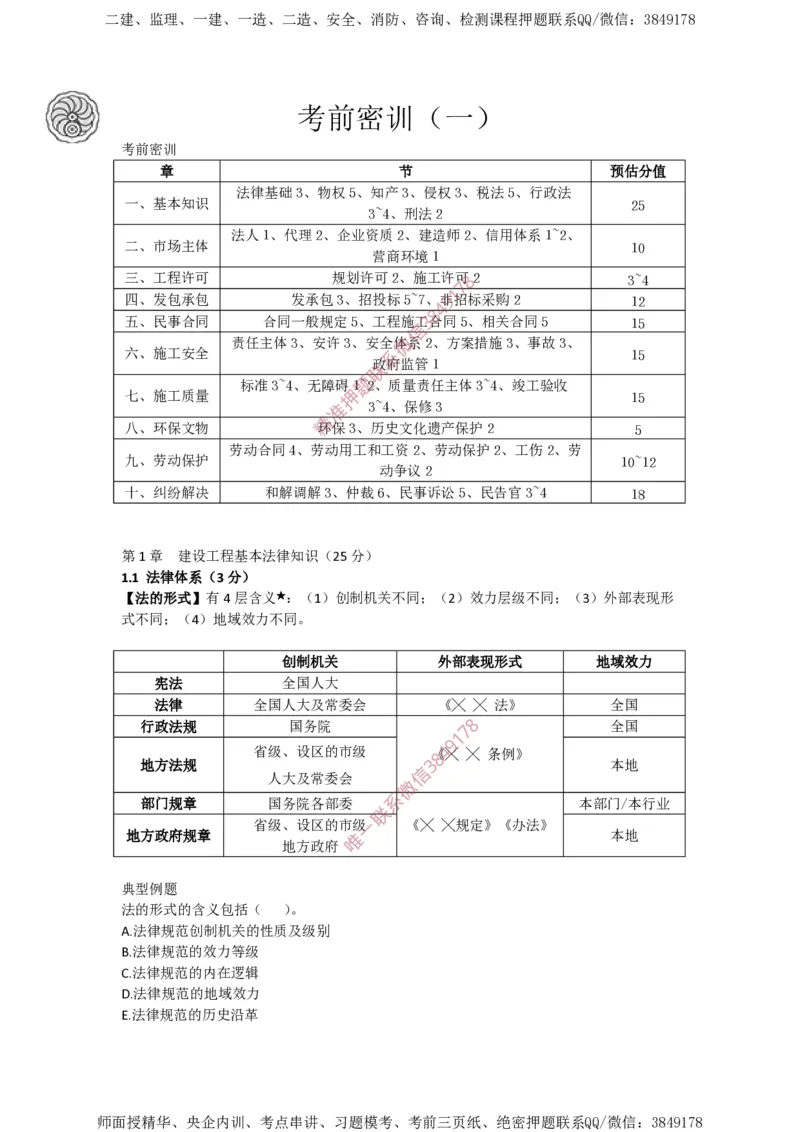 2025-1-陈印-考前密训（一）_2026年一建法规_2025年一建法规SVIP_05-考前密训✿央企特训✿机构普押_21-法规《考前终极密训》陈印推荐_讲义