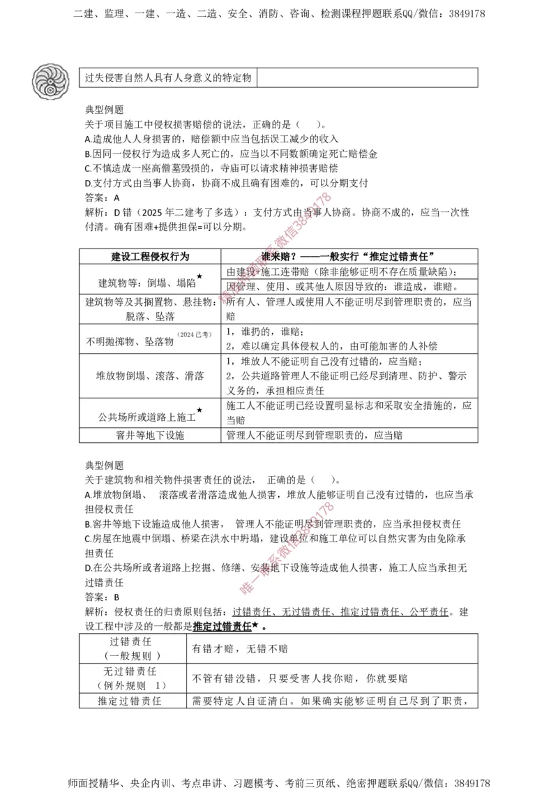 2025-1-陈印-考前密训（一）_2026年一建法规_2025年一建法规SVIP_05-考前密训✿央企特训✿机构普押_21-法规《考前终极密训》陈印推荐_讲义