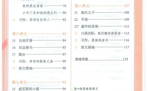 五年级下册语文部编版课堂笔记（抖音版）_小学初中学霸笔记类资料汇总6.33GB_小学同步课堂笔记2.76GB_1~6年级全册语文部编版课堂笔记