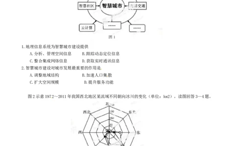 2014年高考地理试卷（福建）（空白卷）_地理历年高考真题_新&middot;Word版2008-2025&middot;高考地理真题_地理（按年份分类）2008-2025_2014&middot;地理高考真题
