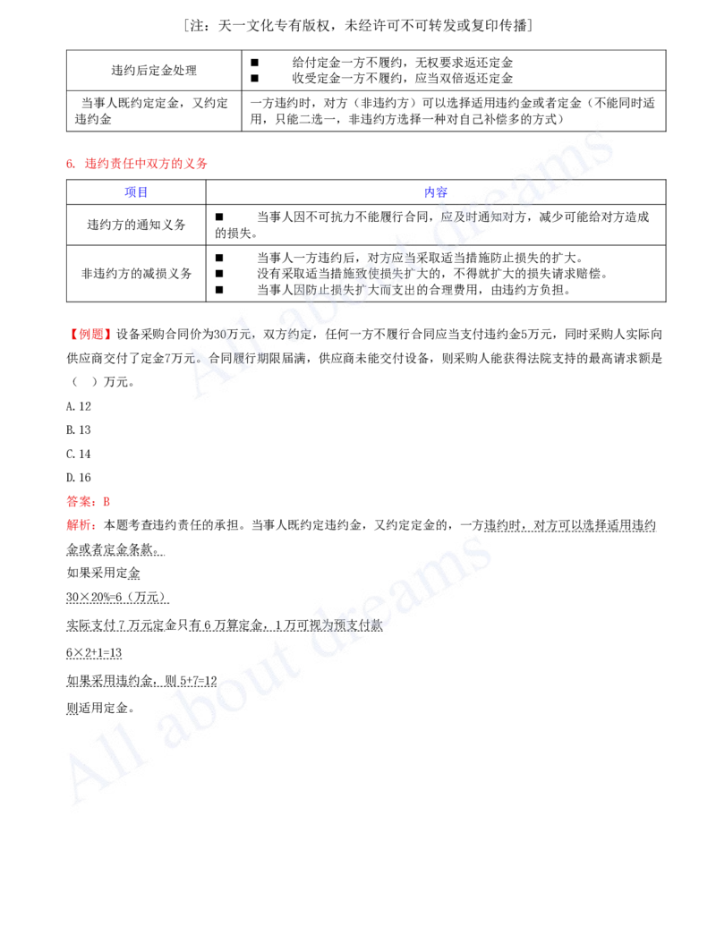 2025-21-第5章-5.1-合同的基本规定（三）_2026年一建法规_2025年一建法规SVIP_02-基础精讲✿高端面授✿深度强化_10-法规《天一精讲班》王欣、王竹梅KL_王竹梅_讲义