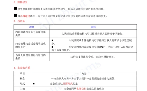 2025-21-第5章-5.1-合同的基本规定（三）_2026年一建法规_2025年一建法规SVIP_02-基础精讲✿高端面授✿深度强化_10-法规《天一精讲班》王欣、王竹梅KL_王竹梅_讲义
