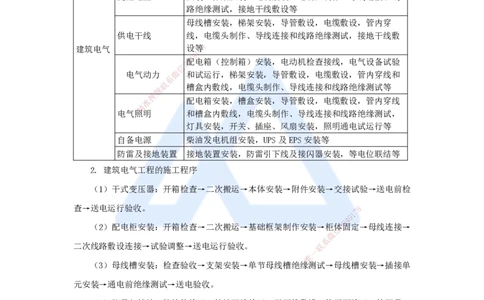 11.2025杨海军-3D实景通关-（10）建筑电气工程施工技术-变配电施工技术_2026年一级建造师_2026年一建机电_2025年一建机电SVIP_02-基础精讲✿高端面授✿深度强化_讲义