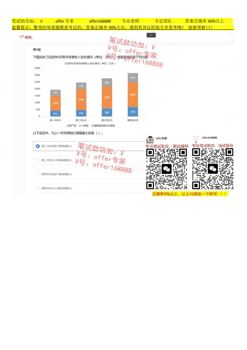 京东JDS题库第2套（8月5日）_2025春招题库汇总_十大行测题库_2023年十大热门题库更新中_03、赛码汇总_3-京东赛码题库更新中_2024秋招题库