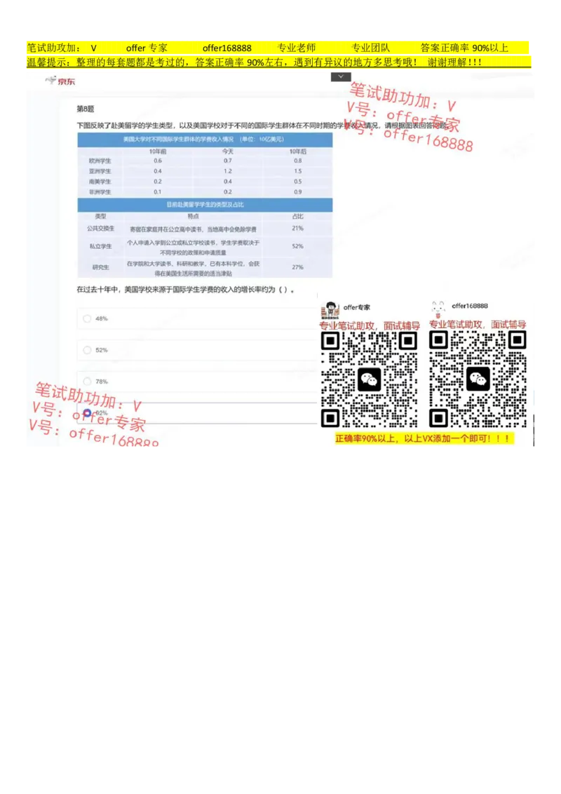 京东JDS题库第2套（8月5日）_2025春招题库汇总_十大行测题库_2023年十大热门题库更新中_03、赛码汇总_3-京东赛码题库更新中_2024秋招题库