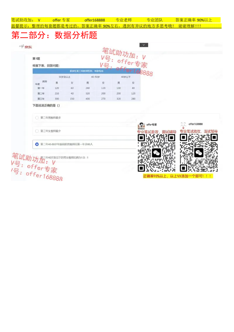 京东JDS题库第2套（8月5日）_2025春招题库汇总_十大行测题库_2023年十大热门题库更新中_03、赛码汇总_3-京东赛码题库更新中_2024秋招题库