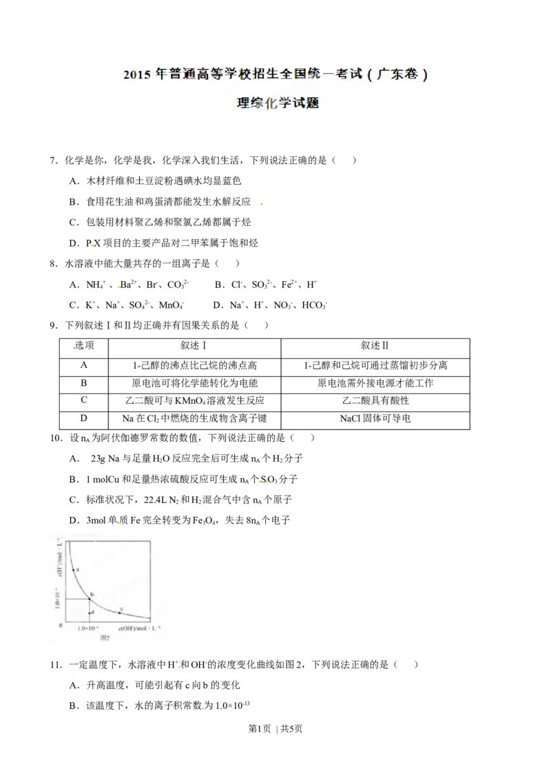 2015年高考化学试卷（广东）（空白卷）_历年高考真题合集_化学历年高考真题_新&middot;Word版2008-2025&middot;高考化学真题_化学（按年份分类）2008-2025_2015&middot;高考化学真题