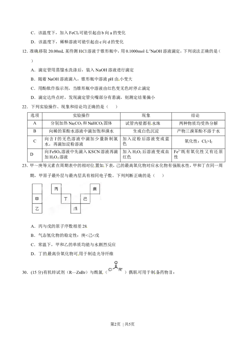 2015年高考化学试卷（广东）（空白卷）_历年高考真题合集_化学历年高考真题_新&middot;Word版2008-2025&middot;高考化学真题_化学（按年份分类）2008-2025_2015&middot;高考化学真题