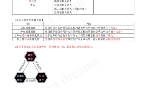 2025-46-第7章-7.4-施工单位的质量责任和义务_2026年一建法规_2025年一建法规SVIP_02-基础精讲✿高端面授✿深度强化_10-法规《天一精讲班》王欣KL_讲义