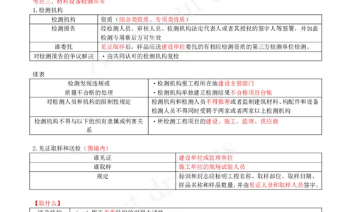 2025-46-第7章-7.4-施工单位的质量责任和义务_2026年一建法规_2025年一建法规SVIP_02-基础精讲✿高端面授✿深度强化_10-法规《天一精讲班》王欣KL_讲义